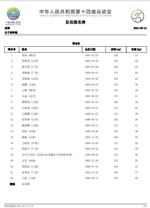 罗马诺：曼联愿意与瓦拉内降薪续约罗马诺在其专栏中表示，曼联希望以降薪续约的方式留下法国后卫瓦拉内，而不会延长目前这份昂贵的合同。